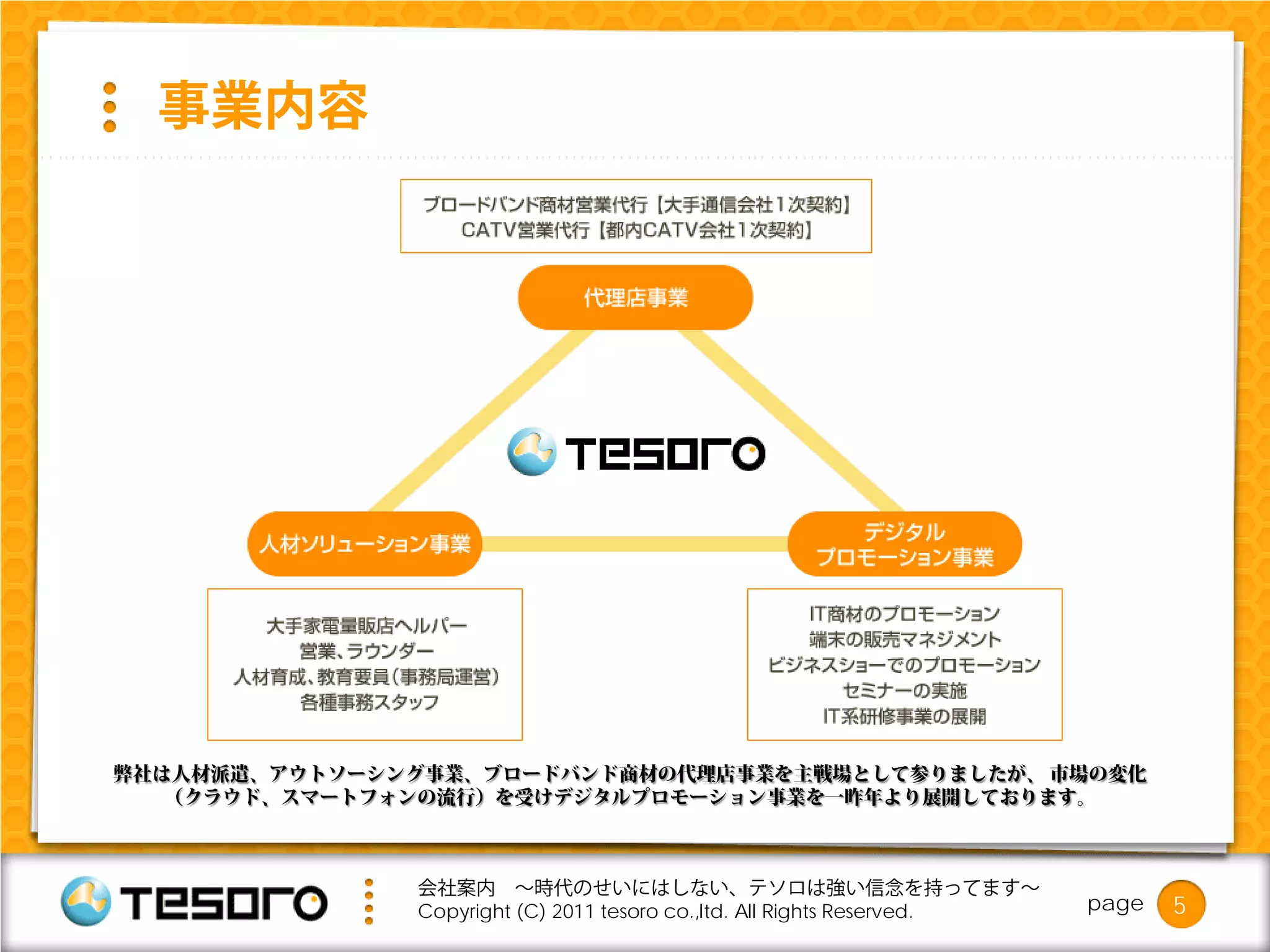 事業内容




弊社は人材派遣、アウトソーシング事業、ブロードバンド商材の代理店事業を主戦場として参りましたが、 市場の変化
   （クラウド、スマートフォンの流行）を受けデジタルプロモーション事業を一昨年より展開しております。



               会社案内 ～時代のせいにはしない、テソロは強い信念を持ってます～
               Copyright (C) 2011 tesoro co.,ltd. All Rights Reserved.   page   5
 