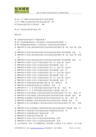 2011 年全球及中国单晶硅拉晶炉产业深度研究报告



第六章 年产 1000 台单晶硅拉晶炉项目可行性分析 99
6.1 年产 1000 台单晶硅拉晶炉项目机会风险分析 99
6.2 单晶硅拉晶炉项目可行性研究 100


第七章 单晶硅拉晶炉研究总结 101

图表目录

图   太阳能单晶硅硅锭硅片产业链结构图 2
图   CZ（Czochralski Process）法单晶拉晶工艺原理及拉晶炉结构图 6
图   FZ（Floating-Zone Process）法单晶拉晶工艺原理及拉晶炉结构图 8
表   2008-2012 年全球主流单晶硅拉晶炉企业单晶硅拉晶炉装料产能（吨）及总产能一览表
     10
表   2008-2012 年全球主流单晶硅拉晶炉企业单晶硅拉晶炉装料产能市场份额一览表        11
表   2008-2012 年全球主流单晶硅拉晶炉企业单晶硅拉晶炉装料产量（吨）及总产量一览表
     11
表   2008-2012 年全球主流单晶硅拉晶炉企业单晶硅拉晶炉装料产量市场份额一览表        12
表   2008-2012 年全球 6 寸及以下单晶硅拉晶炉产能（台）及总产能一览表 13
表   2008-2012 年全球 6 寸及以下单晶硅拉晶炉产能市场份额一览表 13
表   2008-2012 年全球 6 寸及以下单晶硅拉晶炉产量（台）及总产量一览表 14
表   2008-2012 年全球 6 寸及以下单晶硅拉晶炉产量市场份额一览表 15
表   2008-2012 年全球 8 寸及以上单晶硅拉晶炉产能（台）及总产能一览表 15
表   2008-2012 年全球 8 寸及以上单晶硅拉晶炉产能市场份额一览表 16
表   2008-2012 年全球 8 寸及以上单晶硅拉晶炉产量（台）及总产量一览表 17
表   2008-2012 年全球 8 寸及以上单晶硅拉晶炉产量市场份额一览表 17
图   2008-2012 年全球单晶硅拉晶炉装料产能产量（吨）及增长率          18
表   2008-2012 年全球单晶硅拉晶炉总产能利用率一览表         18
表   2008-2012 年中 日 美 欧等各地区单晶硅拉晶炉产量（吨）一览表 19
表   2008-2012 年中 日 美 欧等各地区单晶硅拉晶炉产量份额一览表 19
表   2008-2012 年中国大陆地区主要单晶硅拉晶炉企业单晶硅拉晶炉产量（吨）一览表 19
表   2008-2012 年中国大陆地区主要单晶硅拉晶炉企业单晶硅拉晶炉产量份额一览表        20
表   2008-2012 年欧洲地区主要单晶硅拉晶炉企业单晶硅拉晶炉产量（吨）一览表 20
表   2008-2012 年欧洲地区主要单晶硅拉晶炉企业单晶硅拉晶炉产量份额一览表       21
表   2008-2012 年美日及其他地区主要单晶硅拉晶炉企业单晶硅拉晶炉产量（吨）一览表
     21
表   2008-2012 年美日及其他地区主要单晶硅拉晶炉企业单晶硅拉晶炉产量份额一览表 21
表   2008-2012 年全球拉晶炉企业形成的单晶硅产能增量及存量分析 22
表   2008-2012 年全球新增拉晶炉产能需求分析         22
表   2008-2012 年全球单晶炉炉供求分析 22
表   2008-2012 年全球 6 寸及以下单晶硅拉晶炉成本价格一览 22
表   2008-2012 年全球 8 寸及以上单晶硅拉晶炉成本价格一览 23
表 七星华创信息一览表（公司规模及收入、管理团队、主要股东、产品、主要客户，扩产计划

恒州博智研究中心 张东 sales@qyresearch.com 010-82945717 13811796901   第 3 页（共 10 页）
 