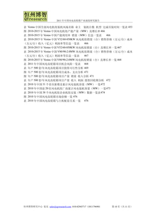 2011 年中国风电齿轮箱产业深度研究报告

表 Vestas 中国全部风电机组装机风场名称 业主 装机台数 机型 完成吊装时间一览表 453
图 2010-2015 年 Vestas 中国风电机组产能产量（MW）及增长率 466
表 2010-2015 年 Vestas 中国产能利用率 销量（MW）信息一览表        466
表 2010-2015 年 Vestas 中国 V52/60-850KW 风电机组销量（台）销售价格（万元 /台）成本
（万元/台）收入（亿元）利润率等信息一览表                   466
图 2010-2015 年 Vestas 中国 V52/60-850KW 风电机组销量（台）及增长率一览 467
表 2010-2015 年 Vestas 中国 V80/90-2.0MW 风电机组销量（台）销售价格（万元 /台）成本
（万元/台）收入（亿元）利润率等信息一览表                   467
图 2010-2015 年 Vestas 中国 V80/90-2.0MW 风电机组销量（台）及增长率一览 468
表 2011 年中国风电齿轮箱项目机会风险一览表 468
表 年产 500 套/年风电齿轮箱项目投资可行性分析 469
图 年产 500 套/年风电齿轮箱项目成本，支出分析 471
图 年产 500 套/年风电齿轮箱项目产量 销量 收入分析 471
表 年产 500 套/年风电齿轮箱项目产量 收入 利润 投资回收期分析 472
表 2010 年中国 31 个省市新增及累计风电装机容量（MW）一览 472
表 2010 年中国前 20 位风电机组厂商累计风电装机容量（MW）一览 473
表 2010 年中国 38 个风电机组企业机组安装（MW）数据一览表 474
图 2010 年中国风电齿轮箱市场份额一览 476
表 2010 年中国风电齿轮箱与主机配套关系一览 476




恒州博智研究中心 张东 sales@qyresearch.com 010-82945717 13811796901   第 10 页（共 11 页）
 
