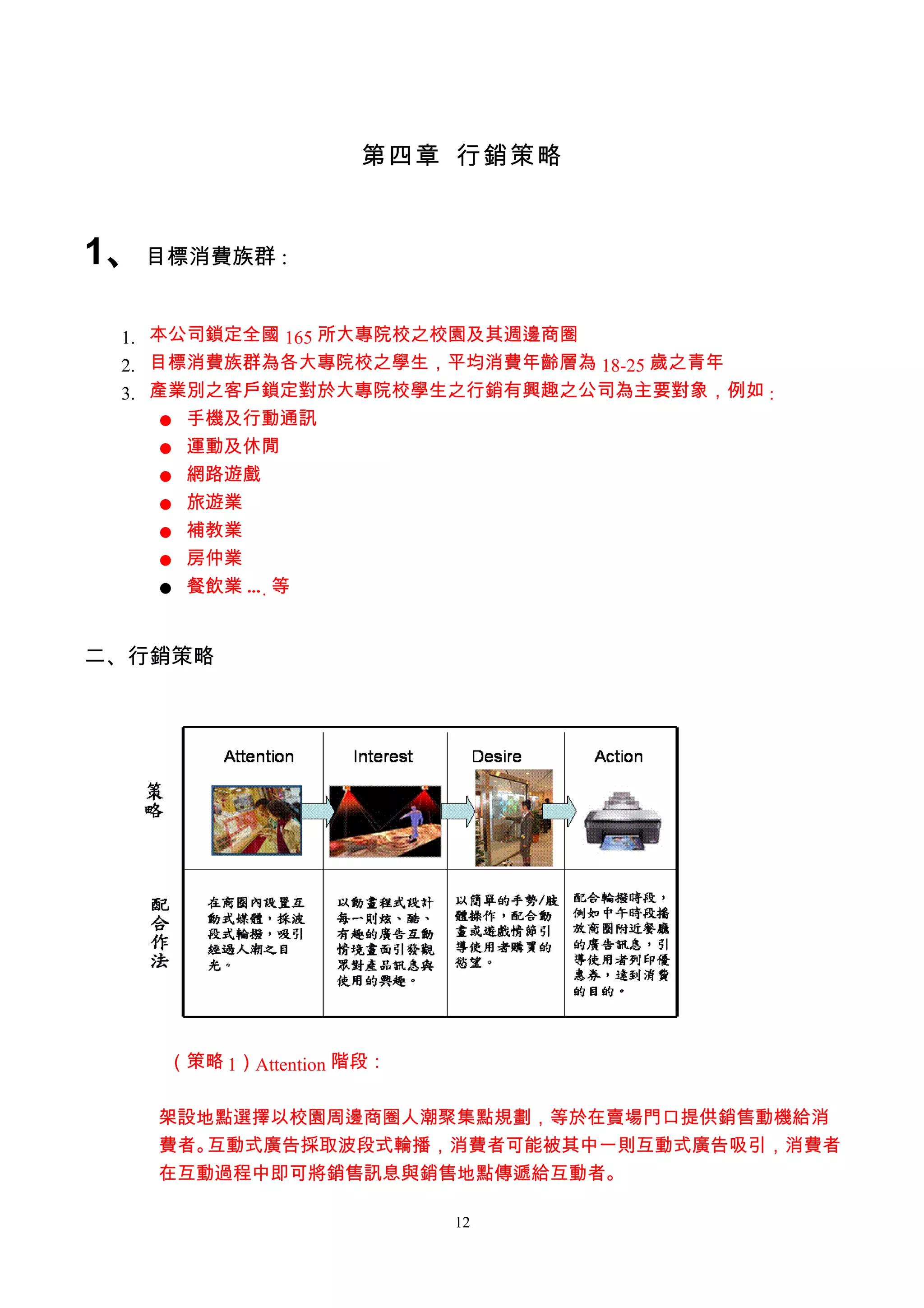 第四章 行銷策略



1、 目標消費族群 :

  1. 本公司鎖定全國 165 所大專院校之校園及其週邊商圈
  2. 目標消費族群為各大專院校之學生，平均消費年齡層為 18-25 歲之青年
  3. 產業別之客戶鎖定對於大專院校學生之行銷有興趣之公司為主要對象，例如 :
       手機及行動通訊
       運動及休閒
       網路遊戲
       旅遊業
       補教業
       房仲業
       餐飲業 …. 等


二、行銷策略




    （策略 1）Attention 階段：


    架設地點選擇以校園周邊商圈人潮聚集點規劃，等於在賣場門口提供銷售動機給消
    費者。互動式廣告採取波段式輪播，消費者可能被其中一則互動式廣告吸引，消費者
    在互動過程中即可將銷售訊息與銷售地點傳遞給互動者。

                          12
 