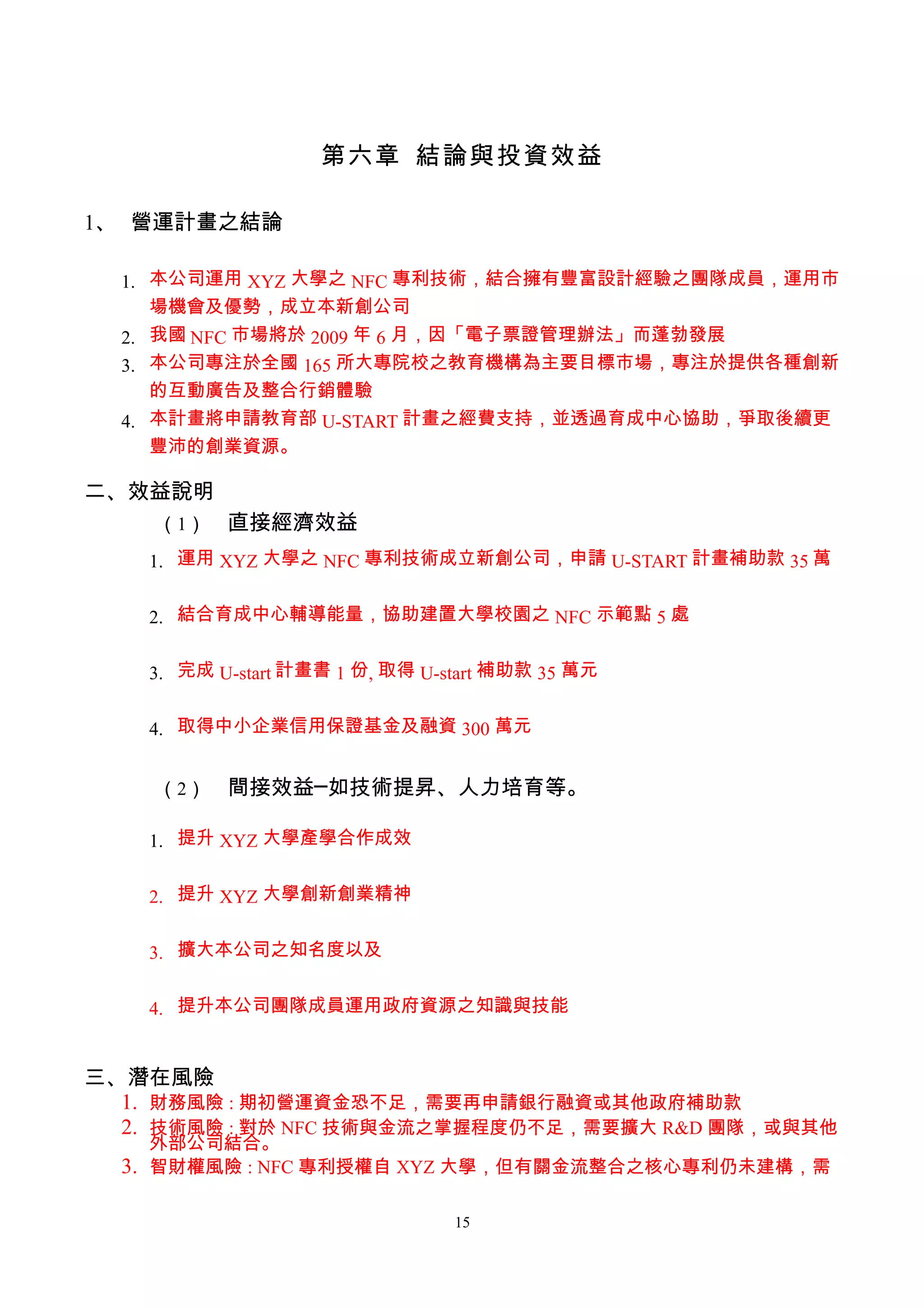 第六章 結論與投資效益

1、 營運計畫之結論

  1. 本公司運用 XYZ 大學之 NFC 專利技術，結合擁有豐富設計經驗之團隊成員，運用市
     場機會及優勢，成立本新創公司
  2. 我國 NFC 市場將於 2009 年 6 月，因「電子票證管理辦法」而蓬勃發展
  3. 本公司專注於全國 165 所大專院校之教育機構為主要目標市場，專注於提供各種創新
     的互動廣告及整合行銷體驗
  4. 本計畫將申請教育部 U-START 計畫之經費支持，並透過育成中心協助，爭取後續更
     豐沛的創業資源。

二、效益說明
    （1）    直接經濟效益
    1. 運用 XYZ 大學之 NFC 專利技術成立新創公司，申請 U-START 計畫補助款 35 萬


    2. 結合育成中心輔導能量，協助建置大學校園之 NFC 示範點 5 處


    3. 完成 U-start 計畫書 1 份, 取得 U-start 補助款 35 萬元


    4. 取得中小企業信用保證基金及融資 300 萬元


    （2）    間接效益─如技術提昇、人力培育等。

    1. 提升 XYZ 大學產學合作成效


    2. 提升 XYZ 大學創新創業精神


    3. 擴大本公司之知名度以及


    4. 提升本公司團隊成員運用政府資源之知識與技能


三、潛在風險
  1. 財務風險 : 期初營運資金恐不足，需要再申請銀行融資或其他政府補助款
  2. 技術風險 : 對於 NFC 技術與金流之掌握程度仍不足，需要擴大 R&D 團隊，或與其他
    外部公司結合。
  3. 智財權風險 : NFC 專利授權自 XYZ 大學，但有關金流整合之核心專利仍未建構，需

                                 15
 