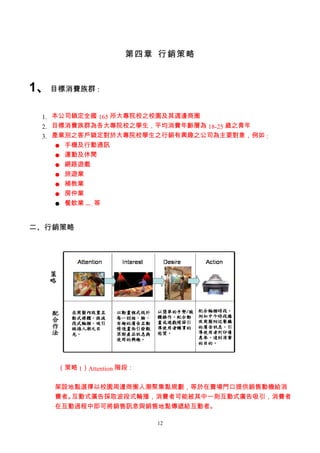第四章 行銷策略



1、 目標消費族群 :

  1. 本公司鎖定全國 165 所大專院校之校園及其週邊商圈
  2. 目標消費族群為各大專院校之學生，平均消費年齡層為 18-25 歲之青年
  3. 產業別之客戶鎖定對於大專院校學生之行銷有興趣之公司為主要對象，例如 :
       手機及行動通訊
       運動及休閒
       網路遊戲
       旅遊業
       補教業
       房仲業
       餐飲業 …. 等


二、行銷策略




    （策略 1）Attention 階段：


    架設地點選擇以校園周邊商圈人潮聚集點規劃，等於在賣場門口提供銷售動機給消
    費者。互動式廣告採取波段式輪播，消費者可能被其中一則互動式廣告吸引，消費者
    在互動過程中即可將銷售訊息與銷售地點傳遞給互動者。

                          12
 