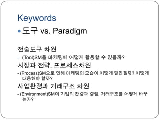 Keywords도구 vs. Paradigm전술도구차원(Tool)SM을 마케팅에 어떻게 활용할 수 있을까?시장과 전략, 프로세스차원- (Process)SM으로인해 마케팅의 모습이 어떻게 달라질까? 어떻게 대응해야 할까?사업환경과 거래구조 차원- (Environment)SM이 기업의 환경과 경쟁, 거래구조를 어떻게 바꾸는가?