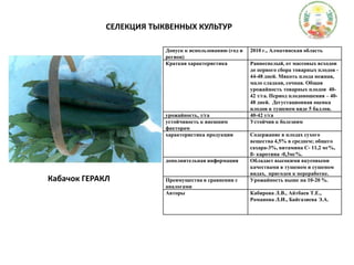 СЕЛЕКЦИЯ ТЫКВЕННЫХ КУЛЬТУРКабачок ГЕРАКЛ