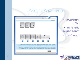 כושר אנליטי כללי אינטליגנציה כללית כושר ניתוח והסקת מסקנות יכולת למידה 