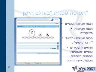 תפיסה טכנית "בעולם הישן" הבנת עקרונות טכניים הבנת עקרונות פיזיקליים הבנה מעשית –  " כיצד הדברים פועלים " מתאים לתפקידים טכניים  " פשוטים ":  מחסנאי ,  חשמלאי ,  מכונאי ,  איש תחזוקה 