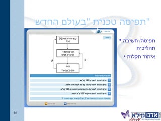 תפיסה טכנית "בעולם החדש" תפיסה /  חשיבה תהליכית איתור תקלות 