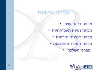 מבחני אישיות מבחני דיווח עצמי מבחני נטיות תעסוקתיות מבחני אמינות ונורמות מבחני תפקוד והתנהגות מבחני השלכה  