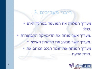 3. ריבוי מעריכים מעריך המלווה את המועמד במהלך היום כולו . מעריך אשר מנחה את הדינמיקה הקבוצתית . מעריך אשר מבצע את הריאיון האישי . מעריך המנתח את חומר הגלם וכותב את חוות הדעת . 