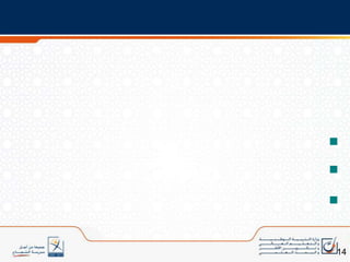 السياقوالدواعيالأهدافالمنتوجمنهجية الاشتغالالبرامج المحينةيتغيا تحيين وثيقة البرامج والتوجيهات التربوية لسلك التعليم الابتدائي:تزويد الميدان بوثيقة مرجعية محينةتستدمج جميع المستجدات التربوية التي تعرفها الساحة، وتشمل جميع مكونات السلك؛
