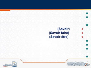السياقوالدواعيالأهدافمنهجيةالاشتغالالمنتوجالبرامج المحينةالموارد المعبأة7مديرية المناهج