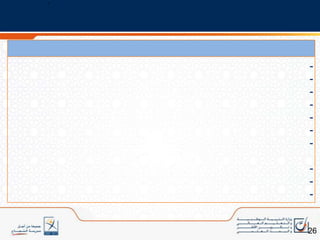 دفتر التحملات الإطار المحين الخاص بتأليف الكتب المدرسية