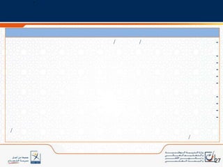 دفاتر التحملات الخاصة المحينة للمواد الدراسية بالسنتين الأولى والثانية