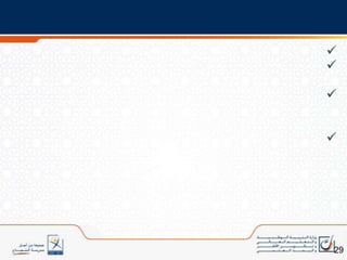 السياقوالدواعيالأهدافالمنتوجمنهجية اشتغال الورشةالبرامج المحينةتقديم خلاصة لأشغال الفرق التخصصية حسب المواد الدراسية تضم: