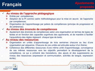بعض الإضافات المناسبة؛14مديرية المناهج