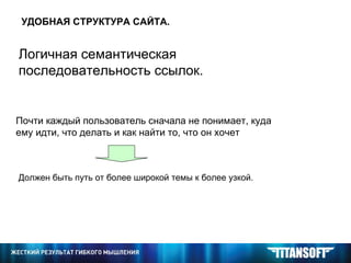 УДОБНАЯ СТРУКТУРА САЙТА. Логичная семантическая последовательность ссылок. Должен быть путь от более широкой темы к более узкой. Почти каждый пользователь сначала не понимает, куда ему идти, что делать и как найти то, что он хочет 