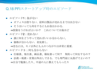 Q.18 PFIスタートアップ時のエピソード

l  エピソード1 : ⾦金金がない
    l  オフィスは借りない．給料料は製品が売れるまでは出さない

    l  そうはいっても何をするにもお⾦金金はかかる．

    ⇒投資をうければよいか？ 　これについては後ほど
l  エピソード2：売れない
    l  誰に何をどうやって売ればいいか分からない。

    l  価格が分からない．初⾒見見殺し．

    ⇒売るには、モノ以外にも⼈人のつながりは⾮非常に重要．
l  エピソード３：何も分からない
    l  仕様書、発注書、納品書、検収書って何？ 　契約って何をするの？

      l    法務・税務・営業は外出しできる．でも専⾨門家に丸投げでよいの？
      ⇒⾃自分で勉強したり、中途の⼈人に教えてもらったり
 