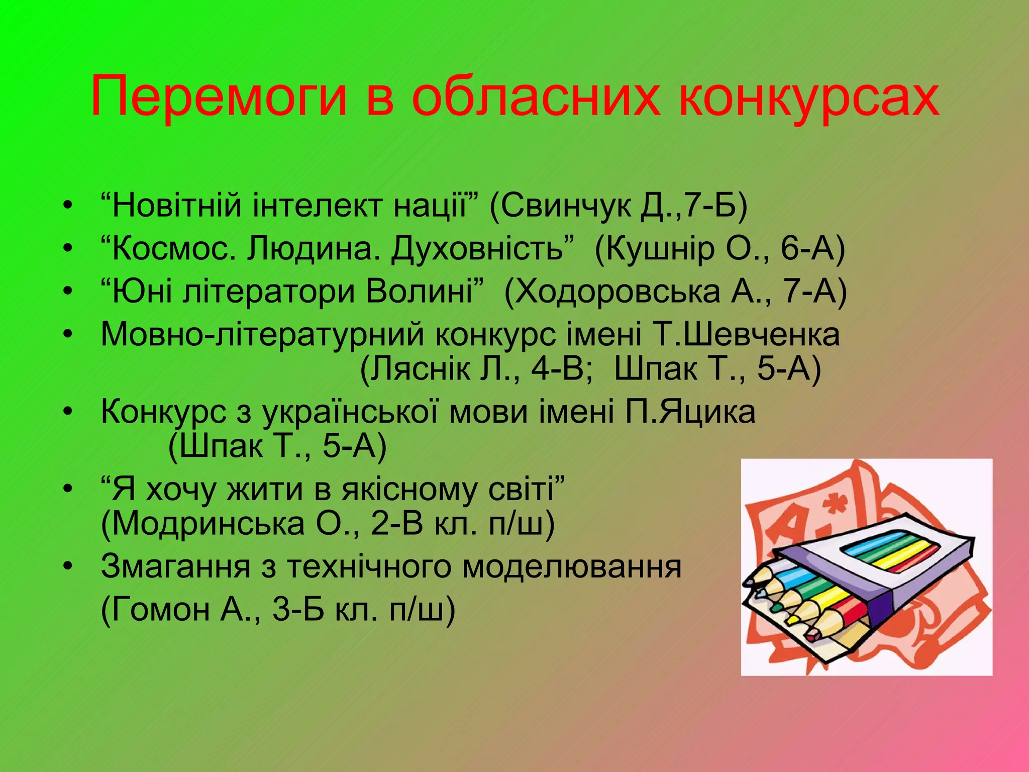 Перемоги в обласних конкурсах “ Новітній інтелект нації” (Свинчук Д.,7-Б) “ Космос. Людина. Духовність”  (Кушнір О., 6-А) “ Юні літератори Волині”  (Ходоровська А., 7-А) Мовно-літературний конкурс імені Т.Шевченка  (Ляснік Л., 4-В;  Шпак Т., 5-А) Конкурс з української мови імені П.Яцика  (Шпак Т., 5-А) “ Я хочу жити в якісному світі”  (Модринська О., 2-В кл. п/ш) Змагання з технічного моделювання (Гомон А., 3-Б кл. п/ш)  