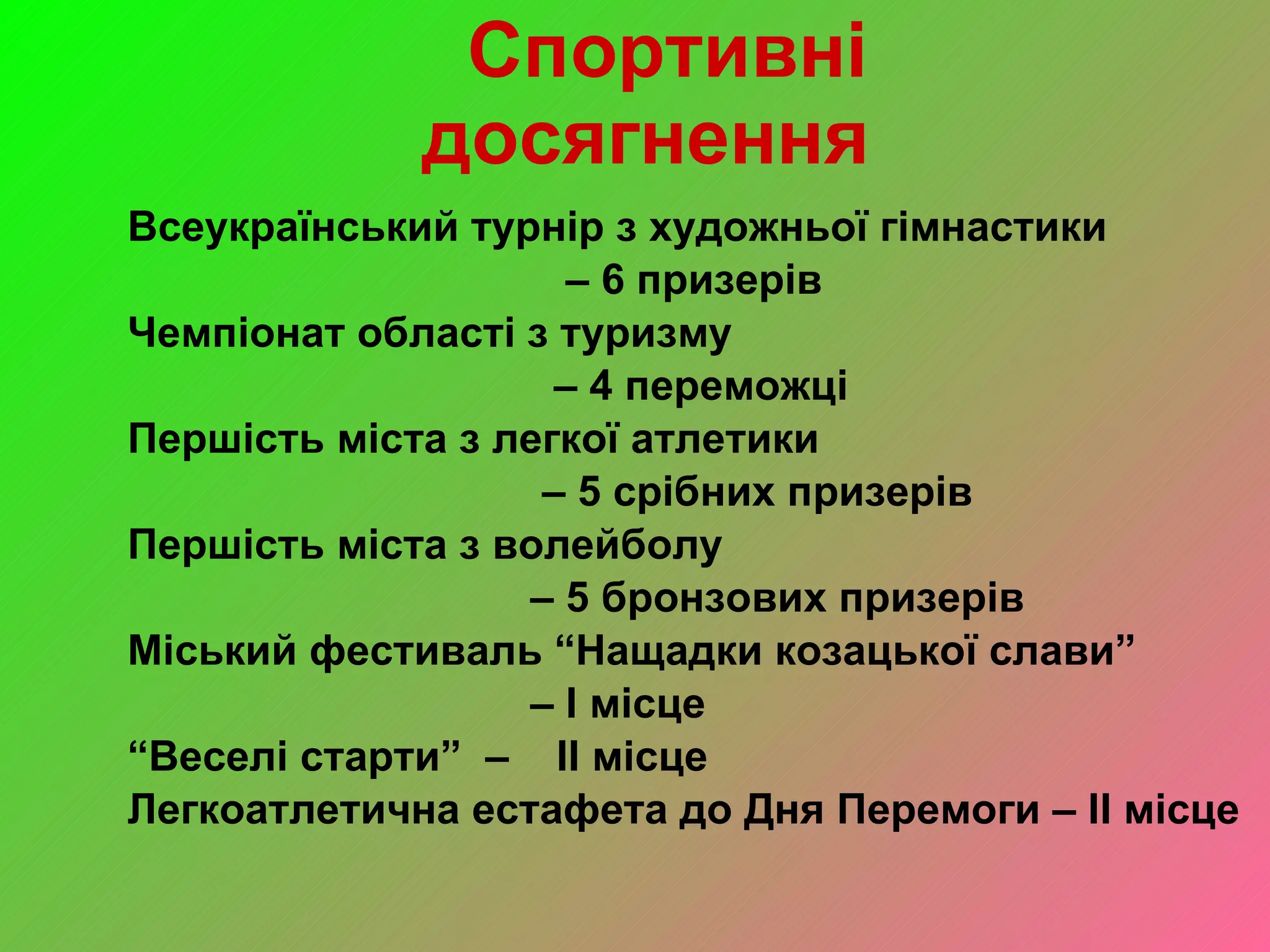 Спортивні    досягнення   Всеукраїнський турнір з художньої гімнастики –  6 призерів Чемпіонат області з туризму  –  4 переможці Першість міста з легкої атлетики  –  5 срібних призерів Першість міста з волейболу  –  5 бронзових призерів Міський фестиваль “Нащадки козацької слави” –  І місце “ Веселі старти”  –  ІІ місце Легкоатлетична естафета до Дня Перемоги – ІІ місце 