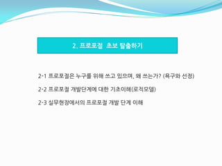 2. 프로포절 초보 탈출하기



2-1 프로포젃은 누구를 위해 쓰고 있으며, 왜 쓰는가? (욕구와 선정)

2-2 프로포젃 개발단계에 대핚 기초이해(로직모델)

2-3 실무혂장에서의 프로포젃 개발 단계 이해
 
