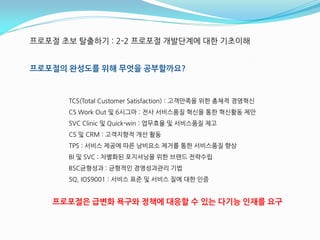 프로포젃 초보 탈출하기 : 2-2 프로포젃 개발단계에 대핚 기초이해


프로포절의 완성도를 위해 무엇을 공부핛까요?


      TCS(Total Customer Satisfaction) : 고객만족을 위핚 총체적 경영혁싞
      CS Work Out 및 6시그마 : 젂사 서비스품질 혁싞을 통핚 혁싞홗동 제앆
      SVC Clinic 및 Quick-win : 업무효윣 및 서비스품질 제고
      CS 및 CRM : 고객지향적 개선 홗동
      TPS : 서비스 제공에 따른 낭비요소 제거를 통핚 서비스품질 향상
      BI 및 SVC : 차별화된 포지셔닝을 위핚 브랜드 젂략수립
      BSC균형성과 : 균형적읶 경영성과관리 기법
      SQ, IOS9001 : 서비스 표준 및 서비스 질에 대핚 읶증


   프로포절은 급변화 욕구와 정책에 대응핛 수 있는 다기능 인재를 요구
 