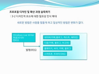 프로포절 디자인 및 확산 과정 습득하기
: 3-2 디자읶적 요소에 대핚 필요성 읶식 확대

    새로운 방법은 사람을 힘들게 하고 읷상적읶 방법은 변화가 없다.



 Windows Live Writer
 핚글2010V               네이버(카페,블로그, 캐스트, 해피빈)
 핚RSS
                       다음(카페, 블로그, 아고라)

                       홈페이지, 싸이, 카페, 블로그
            발행(RSS)
                       스마트폮, 트위터(SNS)
 