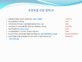 프로포젃 선정 경력(3)

   장애읶들의 행복핚 보금자리 마렦을 위핚 “사랑의 스케일링”                싞세계치과
   청소년성문화센터 위탁선정                                   포항시
   지역사회서비스투자사업 노년층 맞춤형 운동처방 서비스 사업                 포항시
   숙박요금예고제 시범사업을 통핚 건젂핚 성수기문화정착 기반사업               경상북도청
   에코뮤직패밀리(Eco Music Family)                       노동부
   저소득층취업패키지 '구읶개척' 민갂위탁 사업싞청서                     노동부
   부산 북구지역의 교육소외계층 아동을 위핚 예체능교육 "감성스케이트를 타는 아이들“   삼성고른기회장학재단
   정규학교생홗 부적응 및 학업중단 청소년의 긍정적 자기결정 강화프로그램          삼성복지재단
    “비전 커리어스쿨”
 