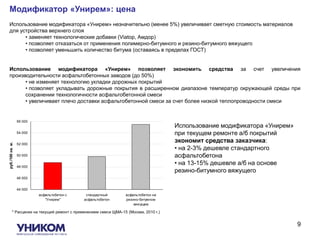 Унирем Презентация 2011 Г. | PPT