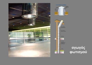 αγωγός
φωτισμού
 