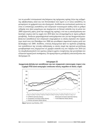για να μειωθεί εντυπωσιακά στη διάρκεια της τρέχουσας κρίσης λόγω της αυξημέ-
νης αβεβαιότητας αλλά και των δυνατοτήτων που έχουν οι εν λόγω καταθέτες να
μεταφέρουν τα χρήματά τους στο εξωτερικό. Αντίθετα πιο ανελαστικές φαίνεται να
είναι οι αντίστοιχες καταθέσεις των ελληνικών νοικοκυριών καθώς τόσο οι ρυθμοί
αύξησής τους ήταν μικρότεροι και παρέμειναν σε θετικά επίπεδα έως τα μέσα του
2009 (αρκετούς μήνες μετά την απαρχή της κρίσης), ενώ και η αποκλιμάκωση που
ξεκίνησε κυρίως από τις αρχές του 2010 ήταν πιο συγκρατημένη σε όρους ρυθμών
μεταβολής. Ανάλογα χαρακτηριστικά καταγράφονται και για την διαχρονική μετα-
βολή των καταθέσεων των ελληνικών επιχειρήσεων οι οποίες έφτασαν στο υψηλό-
τερο ποσό τους τον Οκτώβριο του 2008 και μειώθηκαν σημαντικά κυρίως μετά τον
Σεπτέμβριο του 2009. Αντίθετα, εντελώς διαφορετικό ήταν το πρότυπο μεταβολής
των καταθέσεων της γενικής κυβέρνησης οι οποίες παρά την σχετικά μεγαλύτερη
μεταβλητότητά τους παρέμειναν σε χαμηλά επίπεδα έως τον Απρίλιο του 2010 για
να υπερδιπλασιαστούν τον αμέσως επόμενο χρόνο ενισχύοντας την ρευστότητα του
ελληνικού τραπεζικού συστήματος. Οι προηγούμενες μεταβολές απεικονίζονται στο
Διάγραμμα 22.

                               Διάγραμμα 22
Διαχρονική εξέλιξη των καταθέσεων και των συμφωνιών επαναγοράς (repos) στα
   εγχώρια ΝΧΙ κατά κατηγορία (υπόλοιπα τέλους περιόδου σε δισεκ. ευρώ)

            300                                                                 60


            250                                                                 50


            200                                                                 40


            150                                                                 30
        .




            100                                                                 20


            50                                                                  10


             0                                                                  0
                1



                1

                2



                2

                3



                3

                4



                4

                5



                5

                6



                6

                7



                7

                8



                8

                9



                9

                0



                0

                1
               1




               2




               3




               4




               5




               6




               7




               8




               9




               0
             -0



             -0

             -0



             -0

             -0



             -0

             -0



             -0

             -0



             -0

             -0



             -0

             -0



             -0

             -0



             -0

             -0



             -0

             -1



             -1

             -1
             -0




             -0




             -0




             -0




             -0




             -0




             -0




             -0




             -0




             -1




                      (                )                         (          )
                                   (            )            (       )
                               (           )

      Πηγή: Τράπεζα	της	Ελλάδος,	20.




100                                             2011               INE/-
 