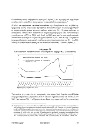 Οι συνθήκες αυτές οδήγησαν τις εμπορικές τράπεζες να προσφέρουν υψηλότερα
επιτόκια στους καταθέτες προκειμένου να προσελκύσουν κεφάλαια.23
Ωστόσο, τα πραγματικά επιτόκια καταθέσεων προσδιορίστηκαν στην περίοδο της
τρέχουσας κρίσης κυρίως από την εξέλιξη του πληθωρισμού και διαμορφώθηκαν
σε αρνητικό επίπεδο έως και τους πρώτους μήνες του 2011. Σε μέσα επίπεδα, το
πραγματικό επιτόκιο των καταθέσεων διάρκειας μίας ημέρας από τα νοικοκυριά
υποχώρησε σε -4,3% το 2010, από -0,6% το 2009, ενώ εκείνο των προθεσμιακών
καταθέσεων με διάρκεια έως ένα έτος μειώθηκε σε -1,4% (2009: 1,5%). Σε αρνητικά
διαμορφώθηκαν τα πραγματικά επιτόκια και τους πρώτους μήνες του 2011 συμβάλ-
λοντας έτσι στην παραπέρα εκροή των καταθέσεων από τις ελληνικές τράπεζες.


                               Διάγραμμα 29
    Επιτόκια νέων καταθέσεων από νοικοκυριά στα εγχώρια ΝΧΙ (Ποσοστό %)
           6


           5
                                              1

           4


           3


           2


           1


           0
                          -03




                                        -04




                                                      -05




                                                                    -06




                                                                                  -07




                                                                                                -08




                                                                                                              -09




                                                                                                                            -10
                  -03




                                -04




                                              -05




                                                            -06




                                                                          -07




                                                                                        -08




                                                                                                      -09




                                                                                                                    -10




                                                                                                                                  -11
           - 02




                        - 03




                                      - 04




                                                    - 05




                                                                  - 06




                                                                                - 07




                                                                                              - 08




                                                                                                            - 09




                                                                                                                          - 10




         Πηγή:	Τράπεζα	της	Ελλάδος,	20.



Τα επιτόκια στις περισσότερες κατηγορίες νέων τραπεζικών δανείων στην Ελλάδα
διαμορφώθηκαν τον Απρίλιο του 2011 σε επίπεδο υψηλότερο από ό,τι στο τέλος του
2009 (Διάγραμμα 30). Η αύξηση αυτή οφείλεται στις σημαντικές πιέσεις ρευστότη-


2.	 Στη	ζώνη	του	ευρώ	το	επιτόκιο	καταθέσεων	αυξήθηκε	στις	περισσότερες	κατηγορίες	καταθέσεων,	αλλά	η	άνοδός	του	
     ήταν	λιγότερο	έντονη	σε	σύγκριση	με	το	αντίστοιχο	επιτόκιο	στην	Ελλάδα.	Έτσι,	η	διαφορά	του	επιτοκίου	καταθέσεων	
     μεταξύ	της	Ελλάδος	και	της	ζώνης	του	ευρώ	διευρύνθηκε	στις	περισσότερες	κατηγορίες,	γεγονός	που	υποδηλώνει	ότι	
     οι	ελληνικές	τράπεζες	αντιμετωπίζουν	ακόμη	υψηλότερο	κόστος	άντλησης	κεφαλαίων	από	την	εσωτερική	αγορά	σε	
     σύγκριση	με	τις	τράπεζες	στη	ζώνη	του	ευρώ.	Για	παράδειγμα,	στις	καταθέσεις	προθεσμίας	με	συμφωνημένη	διάρ-
     κεια	έως	ένα	έτος	από	τα	νοικοκυριά,	η	εν	λόγω	διαφορά	διαμορφώθηκε	σε	9	μονάδες	βάσης	το	Φεβρουάριο	του	
     20	(Δεκέμβριος	200:	4	μονάδες	βάσης,	Δεκέμβριος	2009:	4	μονάδες	βάσης).	Βλ.	ΕΚΤ,	Ετήσια	Έκθεση	200.




INE/-                                                 2011                                                               11
 