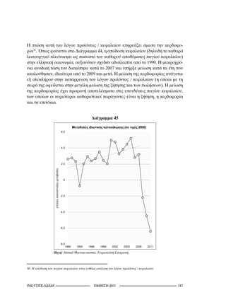Η πτώση αυτή του λόγου προϊόντος / κεφαλαίου επηρεάζει άμεσα την κερδοφο-
ρία30. Όπως φαίνεται στο Διάγραμμα 44, η απόδοση κεφαλαίου (δηλαδή το καθαρό
λειτουργικό πλεόνασμα ως ποσοστό του καθαρού αποθέματος παγίου κεφαλαίου)
στην ελληνική οικονομία, αυξανόταν σχεδόν αδιάλειπτα από το 1990. Η μακροχρό-
νια ανοδική τάση του διακόπηκε κατά το 2007 και υπήρξε μείωση κατά τα έτη που
ακολούθησαν, ιδιαίτερα από το 2009 και μετά. Η μείωση της κερδοφορίας ανάγεται
εξ ολοκλήρου στην κατάρρευση του λόγου προϊόντος / κεφαλαίου (η οποία με τη
σειρά της οφείλεται στην μεγάλη μείωση της ζήτησης και των πωλήσεων). Η μείωση
της κερδοφορίας έχει προφανή αποτελέσματα στις επενδύσεις παγίου κεφαλαίου,
των οποίων οι κυριότεροι καθοριστικοί παράγοντες είναι η ζήτηση, η κερδοφορία
και τα επιτόκια.


                                            Διάγραμμα 45
                                                                   (         2000)
                       6.0




                       4.0




                       2.0




                         0




                       -2.0




                       -4.0




                       -6.0




                       -8.0
                           1990   1993    1996    1999    2002     2005    2008      2011

                  Πηγή:	Annual	Macroeconomic,	Ευρωπαϊκή	Επιτροπή.



0.	Η	απόδοση	του	παγίου	κεφαλαίου	είναι	ευθέως	ανάλογη	του	λόγου	προϊόντος	/	κεφαλαίου.




INE/-                                 2011                                   1
 