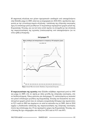 Η σημαντική σύγκλιση των μέσων πραγματικών αποδοχών ανά απασχολούμενο
στην Ελλάδα μέχρι το 2009, αλλά και η υποχώρηση του 2010-2011, σχετίζονται προ-
φανώς με την γενικότερη πορεία σύγκλισης / απόκλισης της ελληνικής οικονομίας
προς τα αντίστοιχα μέσα μεγέθη των 15 περισσότερο προηγμένων χωρών μελών της
Ευρωπαϊκής Ένωσης, και για τον λόγο αυτόν πρέπει να συγκριθεί με την σύγκλιση
της παραγωγικότητας της εργασίας (υπολογισμένης ανά απασχολούμενο για να
είναι ορθή η σύγκριση).

                                                  Διάγραμμα 73
                                                                                 35
                 140
                                                           2000=100




                 130




                 120




                 110




                 100




                 90




                 80
                       1996 1997 1998 1999 2000 2001 2002 2003 2004 2005 2006 2007 2008 2009 2010 2011
                              : Annual Macroeconomic Database,                 .
             Πηγή:	Annual	Macroeconomic	Database,	Ευρωπαϊκή	Επιτροπή.


Η παραγωγικότητα της εργασίας στην Ελλάδα αυξήθηκε σημαντικά μετά το 1995
και μέχρι το 2009, είτε σε σχέση με άλλα μεγέθη της ελληνικής οικονομίας, είτε
σε διεθνή σύγκριση. Όπως φαίνεται στο Διάγραμμα 72, υπολογισμένη ως ποσοστό
του μέσου αντίστοιχου μεγέθους της Ευρωπαϊκής Ένωσης των δεκαπέντε πιο ανα-
πτυγμένων χωρών μελών (και σε ισοτιμίες αγοραστικής δύναμης) είχε προσεγγίσει
το 91% κατά το 2003 και παρέμεινε σε αυτό το επίεπεδο έως το 2009. Από το 2010
αρχίζει η διαδικασία απόκλισης της παραγωγικότητας της ελληνικής οικονομίας
έναντι της αντίστοιχης στις 15 πιο προηγμένες χώρες της Ευρωπαϊκής Ένωσης, και
ο δείκτης θα έχει υποχωρήσει στο τέλος του 2011 από το 91% στο 84%.


INE/-                                       2011                                          1
 