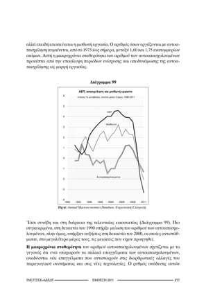 αλλά επειδή επεκτείνεται η μισθωτή εργασία. Ο αριθμός όσων εργάζονται με αυτοα-
πασχόληση κυμαίνεται, από το 1973 έως σήμερα, μεταξύ 1,60 και 1,75 εκατομμυρίων
ατόμων. Αυτή η μακροχρόνια σταθερότητα του αριθμού των αυτοαπασχολουμένων
προκύπτει από την επικάλυψη περιόδων ενίσχυσης και αποδυνάμωσης της αυτοα-
πασχόλησης ως μορφή εργασίας.


                                           Διάγραμμα 99

                                   ,
                    6
                                       %         ,            3     , 1990-2011


                    5



                    4



                    3



                    2



                    1



                    0



                   -1



                   -2



                   -3



                   -4
                     1990   1993       1996     1999   2002       2005    2008    2011
                          :                              Ameco Database.
                 Πηγή:	Αnnual	Macroeconomics	Database,	Eυρωπαϊκή	Επιτροπή.



Έτσι συνέβη και στη διάρκεια της τελευταίας εικοσαετίας (Διάγραμμα 99). Πιο
συγκεκριμένα, στη δεκαετία του 1990 υπήρξε μείωση του αριθμού των αυτοαπασχο-
λουμένων, πλην όμως, υπήρξαν αυξήσεις στη δεκαετία του 2000, οι οποίες αντιστάθ-
μισαν, στο μεγαλύτερο μέρος τους, τις μειώσεις που είχαν προηγηθεί.
Η μακροχρόνια σταθερότητα του αριθμού αυτοαπασχολουμένων σχετίζεται με το
γεγονός ότι ενώ υποχωρούν τα παλαιά επαγγέλματα των αυτοαπασχολουμένων,
αναδύονται νέα επαγγέλματα που αντιστοιχούν στις διαρθρωτικές αλλαγές του
παραγωγικού συστήματος και στις νέες τεχνολογίες. Ο ρυθμός ανάδυσης αυτών


INE/-                                 2011                                2
 