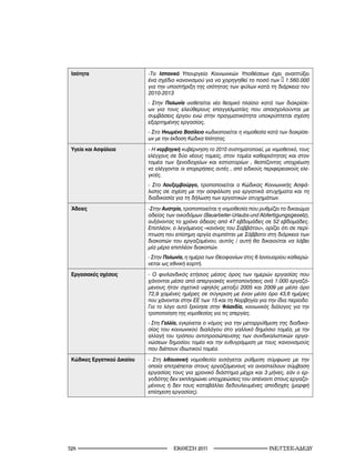 Ισότητα                     -Το Ισπανικό Υπουργείο Κοινωνικών Υποθέσεων έχει αναπτύξει
                             ένα σχέδιο κανονισμού για να χορηγηθεί το ποσό των € 1.560.000
                             για την υποστήριξη της ισότητας των φύλων κατά τη διάρκεια του
                             2010-2013
                             - Στην Πολωνία υιοθετείται νέο θεσμικό πλαίσιο κατά των διακρίσε-
                             ων για τους ελεύθερους επαγγελματίες που απασχολούνται με
                             συμβάσεις έργου ενώ στην πραγματικότητα υποκρύπτεται σχέση
                             εξαρτημένης εργασίας.
                             - Στο Ηνωμένο Βασίλειο κωδικοποιείται η νομοθεσία κατά των διακρίσε-
                             ων με την έκδοση Κώδικα΄Ισότητας.

 Υγεία και Ασφάλεια          - Η νορβηγική κυβέρνηση το 2010 συστηματοποιεί, με νομοθετικό, τους
                             ελέγχους σε δύο νέους τομείς, στον τομέα καθαριότητας και στον
                             τομέα των ξενοδοχείων και εστιατορίων , θεσπίζοντας υποχρέωση
                             να ελέγχονται οι επιχειρήσεις αυτές , από ειδικούς περιφερειακούς ελε-
                             γκτές.
                             - Στο Λουξεμβούργο, τροποποιείται ο Κώδικας Κοινωνικής Ασφά-
                             λισης σε σχέση με την ασφάλιση για εργατικά ατυχήματα και τη
                             διαδικασία για τη δήλωση των εργατικών ατυχημάτων.

 Άδειες                      -Στην Αυστρία, τροποποιείται η νομοθεσία που ρυθμίζει το δικαιώμα
                             αδείας των οικοδόμων (Bauarbeiter-Urlaubs-und Abfertigungsgesetz),
                             αυξάνοντας το χρόνο άδειας από 47 εβδομάδες σε 52 εβδομάδες.
                             Επιπλέον, ο λεγόμενος «κανόνας του Σαββάτου», ορίζει ότι σε περί-
                             πτωση που επίσημη αργία συμπίπτει με Σάββατο στη διάρκεια των
                             διακοπών του εργαζομένου, αυτός / αυτή θα δικαιούται να λάβει
                             μία μέρα επιπλέον διακοπών.
                             - Στην Πολωνία, η ημέρα των Θεοφανίων στις 6 Ιανουαρίου καθιερώ-
                             νεται ως εθνική εορτή.

 Εργασιακές σχέσεις          - Ο φινλανδικός ετήσιος μέσος όρος των ημερών εργασίας που
                             χάνονται μέσα από απεργιακές κινητοποιήσεις ανά 1.000 εργαζό-
                             μενους ήταν σχετικά υψηλός μεταξύ 2005 και 2009 με μέσο όρο
                             72,9 χαμένες ημέρες σε σύγκριση με έναν μέσο όρο 43,6 ημέρες
                             που χάνονται στην ΕΕ των 15 και τη Νορβηγία για την ίδια περίοδο.
                             Για το λόγο αυτό ξεκίνησε στην Φιλανδία, κοινωνικός διάλογος για την
                             τροποποίηση της νομοθεσίας για τις απεργίες.
                             - Στη Γαλλία, εγκρίνεται ο νόμος για την μεταρρύθμιση της διαδικα-
                             σίας του κοινωνικού διαλόγου στο γαλλικό δημόσιο τομέα, με την
                             αλλαγή του τρόπου αντιπροσώπευσης των συνδικαλιστικών οργα-
                             νώσεων δημοσίου τομέα και την ευθυγράμμιση με τους κανονισμούς
                             που διέπουν ιδιωτικού τομέα.

 Κώδικες Εργατικού Δικαίου   - Στη λιθουανική νομοθεσία εισάγεται ρύθμιση σύμφωνα με την
                             οποία επιτρέπεται στους εργαζόμενους να αναστείλουν σύμβαση
                             εργασίας τους για χρονικό διάστημα μέχρι και 3 μήνες, εάν ο ερ-
                             γοδότης δεν εκπληρώνει υποχρεώσεις του απέναντι στους εργαζο-
                             μένους ή δεν τους καταβάλλει δεδουλευμένες αποδοχές (μορφή
                             επίσχεση εργασίας).




2                                     2011                               INE/-
 