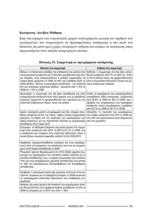 Κατάρτιση - δια βίου Μάθηση
Στην πλειοψηφία των ευρωπαϊκών χωρών καταγράφεται μείωση του αριθμού των
εργαζομένων που συμμετέχουν σε δραστηριότητες κατάρτισης ή στο ποσό των
δαπανών και μόνο τρεις χώρες αναφέρουν αύξηση των ατόμων σε κατάρτιση, όπως
παρουσιάζεται στον κάτωθι αναφερόμενο πίνακα.


                 Πίνακας 31: Συμμετοχή σε προγράμματα κατάρτισης
                   Μείωση στη συμμετοχή                                   Αύξηση στη συμμετοχή
Βέλγιο: οι στατιστικές ενδείξεις της επίδρασης της κρίσης στην   Εσθονία: η συμμετοχή στη δια βίου εκπαί-
επαγγελματική κατάρτιση και τη δια βίου εκπαίδευση είναι ακό-    δευση αυξάνεται από 7% το 2007 σε 10,9%
μα ασαφείς, στην πραγματικότητα ο ρυθμός συμμετοχής σε           το 2010 πιθανόν λόγω της χρηματοδότησης
ετήσια βάση μειώνεται το 2008 (31,8%) και αυξήθηκε ξανά το       από το Ευρωπαϊκό Κοινωνικό Ταμείο των μέ-
2009 (32,8%). Πάντως η οικονομικές επενδύσεις – ως ποσοστό       τρων κατάρτισης ενηλίκων.
επί των συνολικών εργατικών εξόδων – μειώνεται από 1,15% το
2008 σε 1,10% το 2009
Βουλγαρία: η συμμετοχή στη δια βίου εκπαίδευση και στην          Ιταλία: οι εργαζόμενοι που παρακολουθούν
επαγγελματική κατάρτιση ήταν πολύ χαμηλή, ενώ οι εργοδότες       οποιοδήποτε είδος κατάρτισης, αυξάνονται
μείωνουν σημαντικά τη χρηματοδότηση που σχετίζεται με την        από 25,9% το 2008 σε 29,2 το 2009, ενώ ι
ανάπτυξη ανθρώπινων πόρων, λόγω της κρίσης                       αριθμός των επιχειρήσεων που προσφέρει
                                                                 κατάρτιση στους εργαζομένους αυξήθηκε
                                                                 από 25,7% το 2008 σε 32,1% το 2009
Δανία: πρόσφατη μελέτη υπογράμμισε πως δεν υπάρχει απευ-         Ολλανδία: το ποσοστό των εργαζομένων
θείας συσχέτιση αυτής της τάσης, καθώς πολλές επιχειρήσεις       που έλαβε κατάρτιση ήταν 57% το 2009 και
μείωνουν τα έξοδα για την ανάπτυξη των εργαζομένων ενώ           στο 44% των περιπτώσεων αυτή πληρώνεται
άλλες επιλέγουν μια πιο προληπτική πολιτική με μεγαλύτερες       από τον εργοδότη
επενδύσεις στον τομέα αυτό
Ουγγαρία: τα δεδομένα δείχνουν μία μικρή μείωση στη συμμε-
τοχή στην κατάρτιση από 4,5% το 2002 σε 3,1% το 2008, ενώ
η κατάρτιση που στοχεύει στην ανάπτυξη δεξιοτήτων όπως η
γνώση ξένων γλωσσών εμφανίζει αύξηση τα έτη 2009-2010

Νορβηγία: πραγματοποιήθηκαν ευκαιρίες για τους εργαζόμε-
νους ώστε να ενισχύσουν τις ικανότητες τους και να συμμετέ-
χουν στην διαρκή εκπαίδευση το 2009
Ρουμανία: έρευνα δημοσιευμένη στο 2010 έδειξε χαμηλή συμ-
μετοχή των εργαζομένων που επιπλέον ποικίλει ανάλογα με το
επίπεδο εκπαίδευσης τους: ο ρυθμός συμμετοχής είναι περίπου
15% για τους εργαζόμενους χαμηλής εκπαίδευσης ενώ φτάνει
το 22% για εργαζόμενους δευτεροβάθμιας και τριτοβάθμιας
εκπαίδευσης

Σλοβακία: η οικονομική κρίση είχε αρνητικό αντίκτυπο στην κα-
τάρτιση. Σύμφωνα με τα υπάρχοντα στοιχεία, το 2009 μειώνεται
τα προγράμματα ανάπτυξης δεξιοτήτων στις σλοβακικές επι-
χειρήσεις
Ισπανία: μία μικρή μείωση στο ποσοστό των εργαζομένων ηλικί-
ας 25 έως 64 ετών που λάμβαναν διαρκή εκπαίδευση (12,2% το
2009 σε σύγκριση με το 2010 που ήταν 11,9%)




INE/-                                2011                                               
 