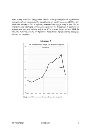 Κατά τα έτη 2010-2011, υπήρξε στην Ελλάδα μεγάλη πτώση και του αριθμού των
απασχολουμένων ως επακόλουθο της μείωσης του προϊόντος, όπως εξάλλου ήταν
αναμενόμενο αφού οι δύο μεταβλητές παρουσιάζουν ισχυρή συσχέτιση σε όλες τις
χώρες και όλες τις εποχές. Ωστόσο, όπως φαίνεται στο Διάγραμμα 8, η μείωση του
αριθμού των απασχολουμένων ανήλθε σε 4,7% περίπου έναντι 8% του ΑΕΠ. Το
υπόλοιπο 3,3% της μείωσης του προϊόντος προήλθε από την μείωση της παραγωγι-
κότητας της εργασίας.


                                          Διάγραμμα 7
                                                             35
                 120
                                                2000=100




                 115




                 110




                                                                            -13,5%

                 105




                 100




                 95




                 90
                   1993   1995   1997   1999   2001   2003    2005   2007    2009    2011

             Πηγή:	Annual	Macroeconomic	Database,	Ευρωπαϊκή	Επιτροπή.




INE/-                             2011                                       
 
