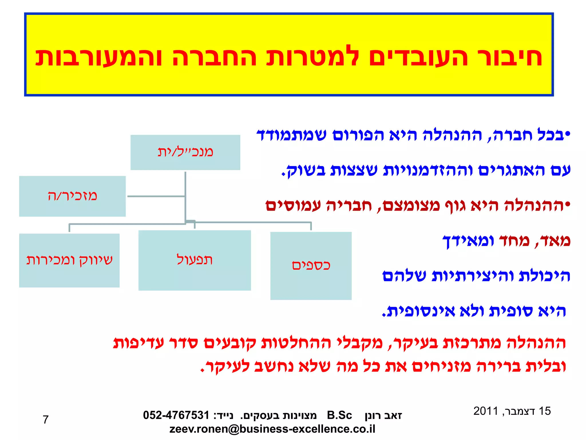 ‫חיבור העובדים למטרות החברה והמעורבות‬

                                    ‫•בכל חברה, ההנהלה היא הפורום שמתמודד‬
                  ‫מנכ"ל/ית‬
                                        ‫עם האתגרים וההזדמנויות שצצות בשוק.‬
   ‫מזכיר/ה‬
                                      ‫•ההנהלה היא גוף מצומצם, חבריה עמוסים‬
                                                                  ‫מאד, מחד ומאידך‬
‫שיווק ומכירות‬         ‫תפעול‬               ‫כספים‬
                                                           ‫היכולת והיצירתיות שלהם‬
                                                           ‫היא סופית ולא אינסופית.‬
             ‫ההנהלה מתרכזת בעיקר, מקבלי ההחלטות קובעים סדר עדיפות‬
                       ‫ובלית ברירה מזניחים את כל מה שלא נחשב לעיקר.‬

                ‫זאב רונן ‪ B.Sc‬מצוינות בעסקים. נייד: 1357674-250‬       ‫51 דצמבר, 1102‬
  ‫7‬
                     ‫‪zeev.ronen@business-excellence.co.il‬‬
 