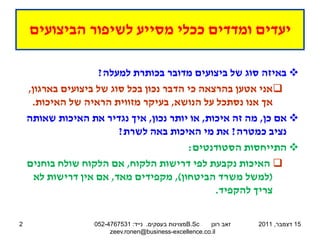 ‫יעדים ומדדים ככלי מסייע לשיפור הביצועים‬

                    ‫‪ ‬באיזה סוג של ביצועים מדובר בכותרת למעלה?‬
    ‫‪‬אני ...