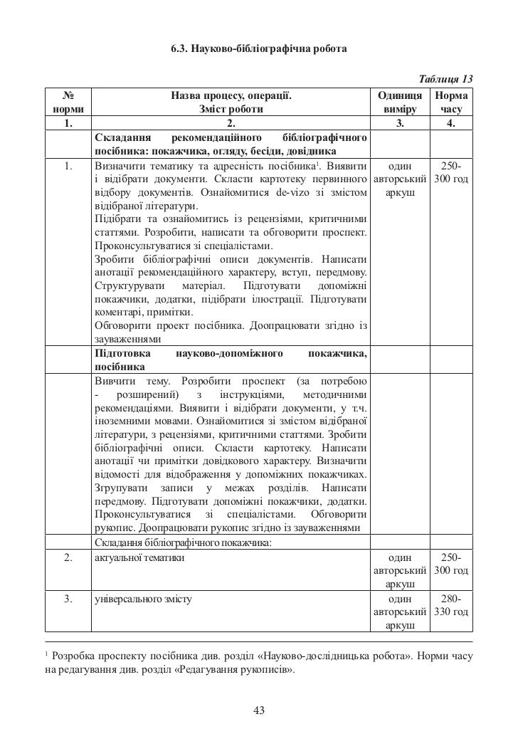 Видаткова накладна 2013 бланк