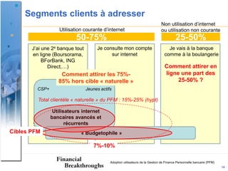Segments clients à adresser
                                                                                Non utilisation d’internet
                   Utilisation courante d’internet                              ou utilisation non courante
                           50-75%                                                         25-50%
       J’ai une 2e banque tout        Je consulte mon compte                        Je vais à la banque
       en ligne (Boursorama,                sur internet                          comme à la boulangerie
            BForBank, ING
              Direct,…)                                                            Comment attirer en
                    Comment attirer les 75%-                                       ligne une part des
                   85% hors cible « naturelle »                                         25-50% ?
         CSP+                    Jeunes actifs

         Total clientèle « naturelle » du PFM : 15%-25% (hypt)

                 Utilisateurs internet
                bancaires avancés et
                       récurrents
Cibles PFM                   « Budgetophile »

                                    7%-10%

                                             Adoption utilisateurs de la Gestion de Finance Personnelle bancaire (PFM)
                                                                                                                         14
 