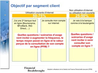 Objectif par segment client
                                                                        Non utilisation d’internet
             Utilisation courante d’internet                            ou utilisation non courante
                    50-75%                                                        25-50%
 J’ai une 2e banque tout      Je consulte mon compte                        Je vais à la banque
 en ligne (Boursorama,              sur internet                          comme à la boulangerie
      BForBank, ING
        Direct,…)


    Quelles questions / scénarios d’usage                                  Quelles questions /
   vont inciter à augmenter la fréquence, le                               scénarios d’usage
   temps moyen passé en ligne et la valeur                                 vont inciter à venir
   perçue de la consultation de son compte                                   consulter son
                en ligne (PFM) ?                                           compte en ligne ?




                                     Adoption utilisateurs de la Gestion de Finance Personnelle bancaire (PFM)
                                                                                                                 20
 