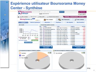 Expérience utilisateur Boursorama Money
Center - Synthèse




                  Adoption utilisateurs de la Gestion de Finance Personnelle bancaire (PFM)
                                                                                              7
 