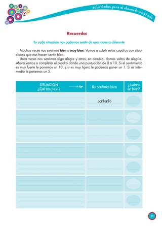 11
Recuerda:
En cada situación nos podemos sentir de una manera diferente
Muchas veces nos sentimos bien o muy bien. Vamos a cubrir estos cuadros con situa-
ciones que nos hacen sentir bien.
Unas veces nos sentimos algo alegre y otras, en cambio, damos saltos de alegría.
Ahora vamos a completar el cuadro dando una puntuación de 0 a 10. Si el sentimiento
es muy fuerte le ponemos un 10, y si es muy ligero le podemos poner un 1. Si es inter-
medio le ponemos un 5.
	 SITUACIÓN	 	 ¿Cuánto
	 ¿Qué nos pasa?	
Nos sentimos bien
	 de bien?
	 contento
 