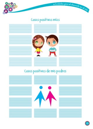 73
Cosas positivas mías
Cosas positivas de mis padres
 