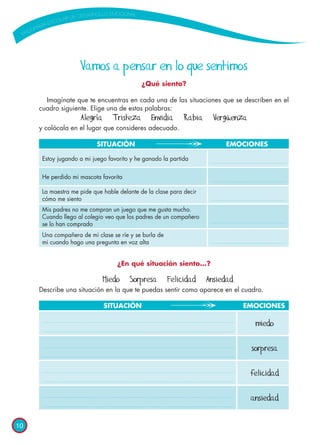 10
Vamos a pensar en lo que sentimos
¿Qué siento?
Imagínate que te encuentras en cada una de las situaciones que se describen en el
cuadro siguiente. Elige una de estas palabras:
Alegría Tristeza Envidia Rabia Vergüenza
y colócala en el lugar que consideres adecuado.
¿En qué situación siento...?
Miedo Sorpresa Felicidad Ansiedad
Describe una situación en la que te puedas sentir como aparece en el cuadro.
	 SITUACIÓN	 EMOCIONES
Estoy jugando a mi juego favorito y he ganado la partida
La maestra me pide que hable delante de la clase para decir
cómo me siento
Una compañera de mi clase se ríe y se burla de
mi cuando hago una pregunta en voz alta
He perdido mi mascota favorita
Mis padres no me compran un juego que me gusta mucho.
Cuando llego al colegio veo que los padres de un compañero
se lo han comprado
	 SITUACIÓN	 EMOCIONES
	 miedo
	 felicidad
	 sorpresa
	 ansiedad
 