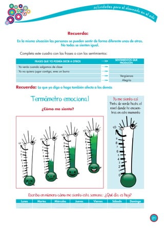 21
Recuerda:
En la misma situación las personas se pueden sentir de forma diferente unas de otras.
No todas se sienten igual.
Completa este cuadro con las frases o con los sentimientos:
Recuerda: Lo que yo digo o hago también afecta a los demás
FRASES QUE YO PODRÍA DECIR A OTROS
SENTIMIENTOS QUE
PRODUCEN
Ya verás cuando salgamos de clase
Yo no quiero jugar contigo, eres un burro
Vergüenza
Alegría
Termómetro emocional
¿Cómo me siento?
Escribo en número cómo me siento esta semana: ¿Qué día es hoy?
	 Lunes	 Martes	 Miércoles	 Jueves	 Viernes	 Sábado	 Domingo
Yo me siento así
Pinta de verde hasta el
nivel donde te encuen-
tres en este momento
 