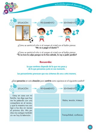 25
¿Cómo se sentirá el niño si al romper el cristal con el balón piensa:
“Me va a pegar el dueño”?
¿Cómo se sentirá el niño si al romper el cristal con el balón piensa:
“Yo no tuve la culpa porque no lo hice adrede, le voy a pedir perdón?
Recuerda:
Lo que sentimos depende de lo que nos pasa y
de lo que pensamos justo en ese momento.
Los pensamientos provocan que nos sintamos de una u otra manera.
¿Qué pensarías en esta situación para sentirte como aparece en el siguiente cuadro?
PENSAMIENTO
¿? ¿?
SITUACIÓN SENTIMIENTO
PENSAMIENTO SENTIMIENTO
Estoy en casa con mi
familia. Les digo que hoy
me he pelea-do con una
compañera en el recreo,
y que la maestra nos cas-
tigó a los dos sin recreo
el próximo día. Mis pa-
dres me castigan también
sin ver hoy la televisión. Tranquilidad, confianza
Rabia, tensión, tristeza
SITUACIÓN
 