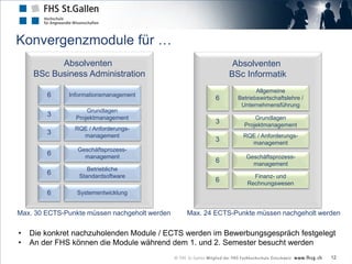 Konvergenzmodule für …
           Absolventen                                      Absolventen
     BSc Business Administration                           BSc Informatik
                                                                    Allgemeine
        6     Informationsmanagement
                                                       6     Betriebswirtschaftslehre /
                                                              Unternehmensführung
                    Grundlagen
        3       Projektmanagement                                  Grundlagen
                                                       3       Projektmanagement
                RQE / Anforderungs-
        3         management                                   RQE / Anforderungs-
                                                       3         management
                 Geschäftsprozess-
        6          management                                   Geschäftsprozess-
                                                       6          management
                    Betriebliche
        6        Standardsoftware                                 Finanz- und
                                                       6        Rechnungswesen
        6        Systementwicklung


Max. 30 ECTS-Punkte müssen nachgeholt werden   Max. 24 ECTS-Punkte müssen nachgeholt werden

•   Die konkret nachzuholenden Module / ECTS werden im Bewerbungsgespräch festgelegt
•   An der FHS können die Module während dem 1. und 2. Semester besucht werden
                                                                                          12
 