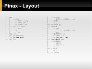 Pinax - Layout
|--   apps                 |--   fixtures
|     |-- about            |     `-- initial_data.json
|     |    |-- models.py   |--   locale
|     |    |-- urls.py     |     |-- ...
|     |    |-- views.py    |--   manage.py
|     |-- my_foo_app       |--   media
|     |    |-- ...         |     |-- css
|     |-- ...              |     |   `-- site_tabs.css
|     |    |-- ...         |     |-- ...
|--   deploy               |--   requirements
|     |-- pinax.fcgi       |     |-- base.txt
|     `-- pinax.wsgi       |     `-- project.txt
|--   dev.db               |--   settings.py
                           |--   templates
                           |     |-- about
                           |     |-- account
                           |     |-- ...
                           |--   tests
                           |     |-- ...
                           |--   urls.py
 